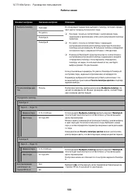 Страница 133