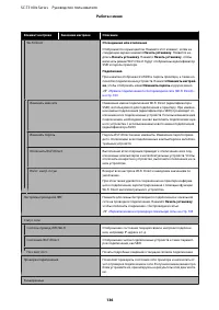 Страница 136