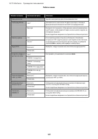 Страница 137