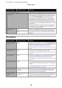 Страница 139