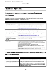 Страница 149