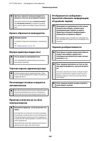 Страница 163