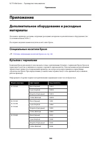 Страница 164