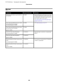 Страница 165