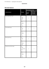 Страница 167