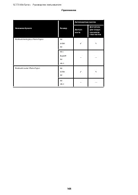 Страница 168