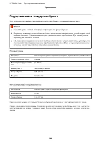 Страница 169