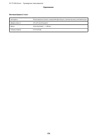 Страница 170