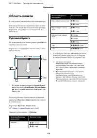 Страница 172