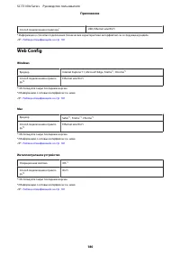 Страница 180