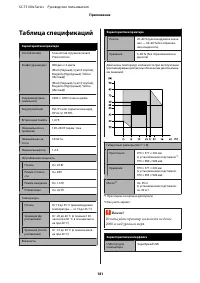 Страница 181