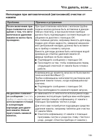 Страница 105