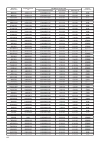 Страница 100