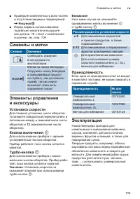 Страница 105