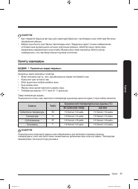 Страница 105
