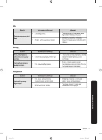 Страница 139