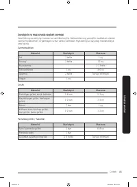 Страница 189