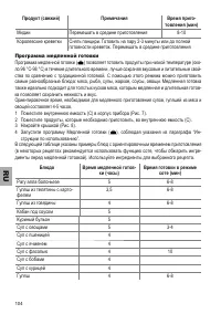 Страница 104