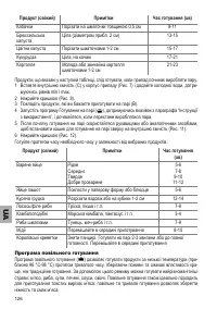 Страница 126