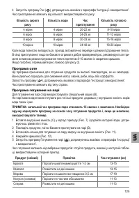 Страница 125