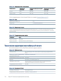 Страница 130