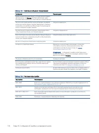 Страница 124