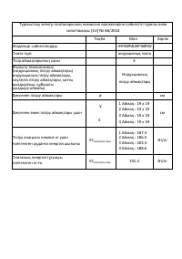 Страница 102