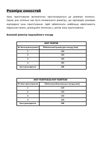 Страница 121