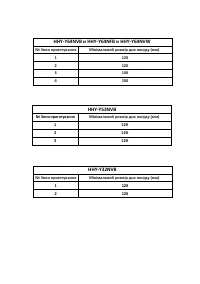 Страница 122