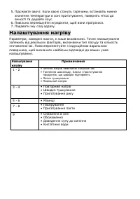 Страница 143