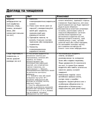 Страница 144