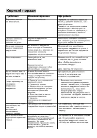 Страница 145