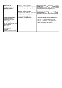 Страница 146