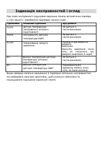 Страница 147