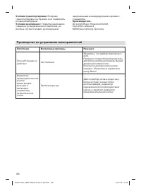 Страница 128