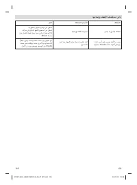Страница 135
