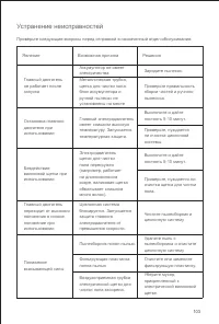 Страница 105