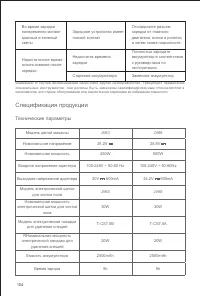 Страница 106