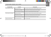 Страница 113