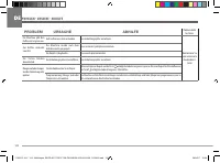 Страница 120