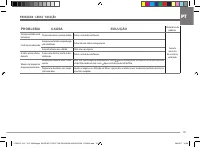 Страница 121