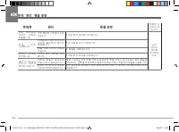 Страница 240