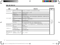 Страница 262