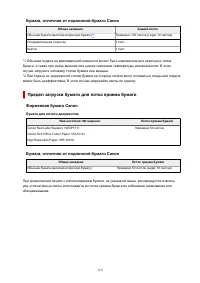 Страница 110