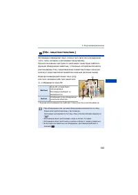 Страница 105