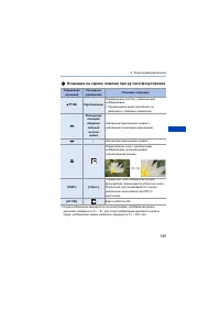 Страница 125