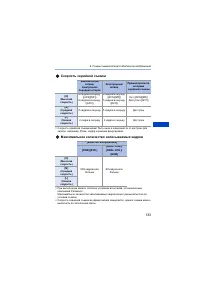 Страница 133