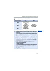 Страница 135