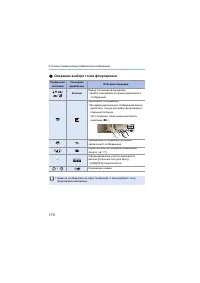 Страница 170