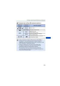 Страница 173